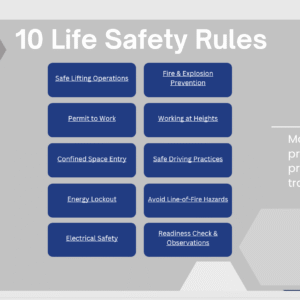 10 Golden Safety Rules – القواعد الذهبية للسلامة (ملف احترافي جاهز قابل للتعديل) - باللغة الانجلينزية